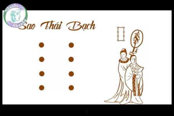 Sao Thái Bạch là gì