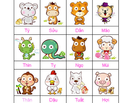 xem-tu-vi-chu-nhat-ngay-25-12-2016-cua-12-con-giap