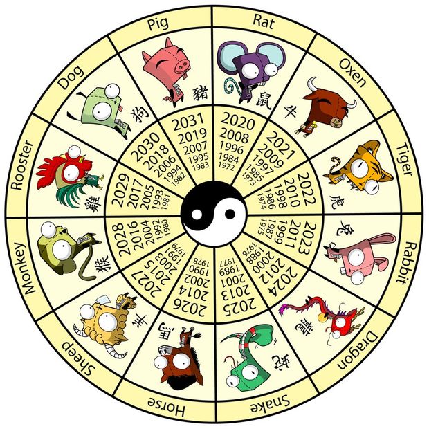 Tử vi ngày 31-10-2017 Thứ Ba của 12 con giáp