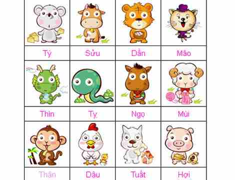 Tử vi ngày 14-11-2017 Thứ Ba của 12 con giáp