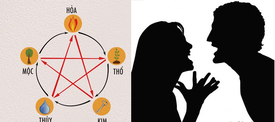 Bày cách hóa giải xung khắc cho vợ chồng khắc tuổi