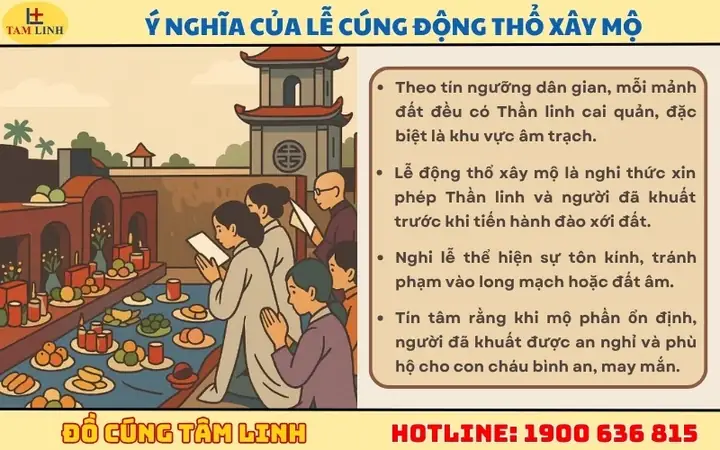 Văn Khấn Trước Khi Xây Mộ Tổ Văn Khấn Trước Khi Xây Mộ Tổ