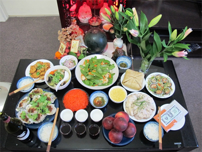 Do-le-cung-ram-thang-chap
