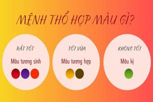 Người mệnh Thổ hợp màu sắc nào nhất
